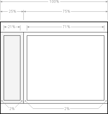 Left menu dimensions